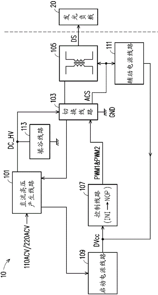 Load driving device with wide voltage input