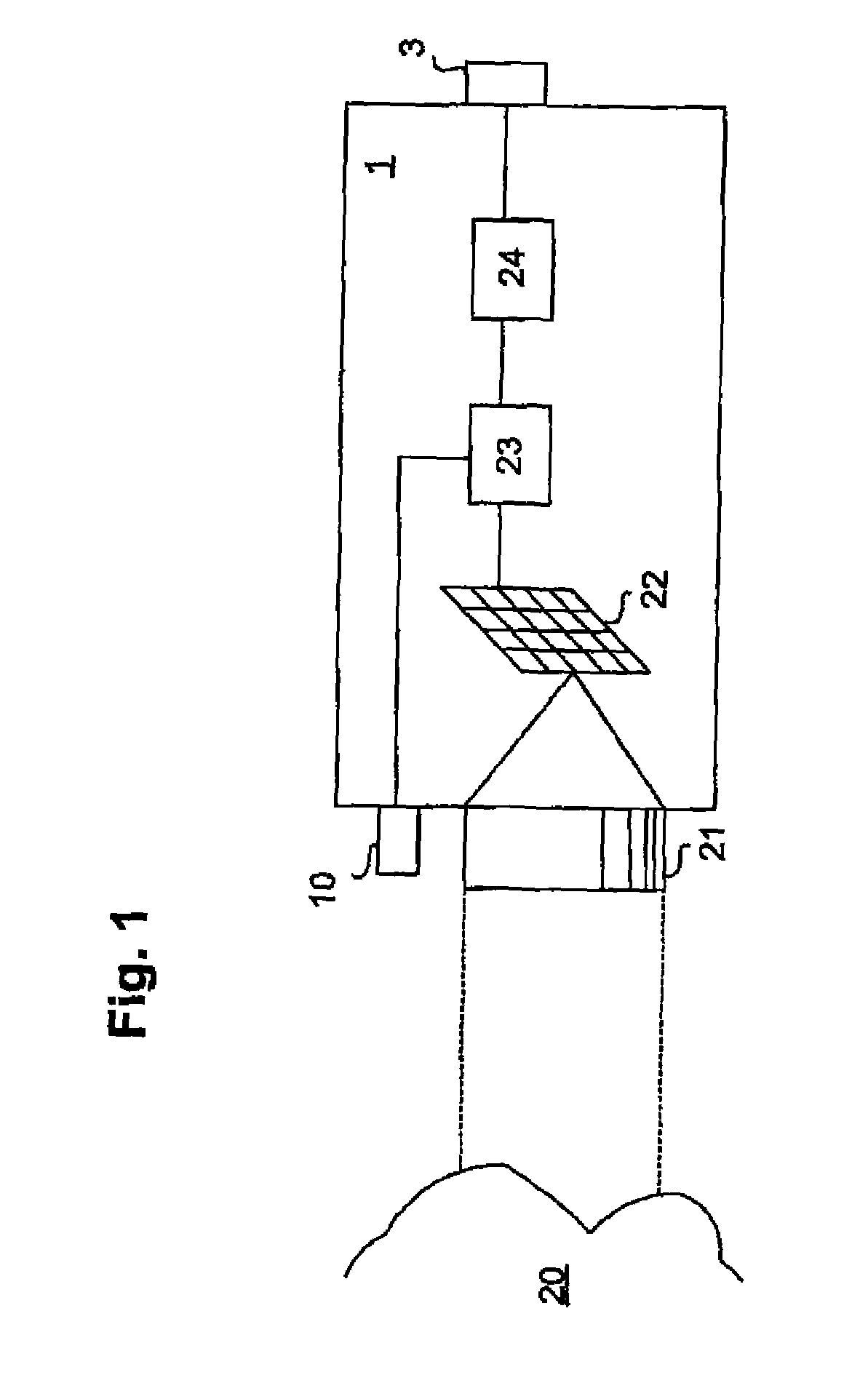 IR camera with adjustable view parameter settings