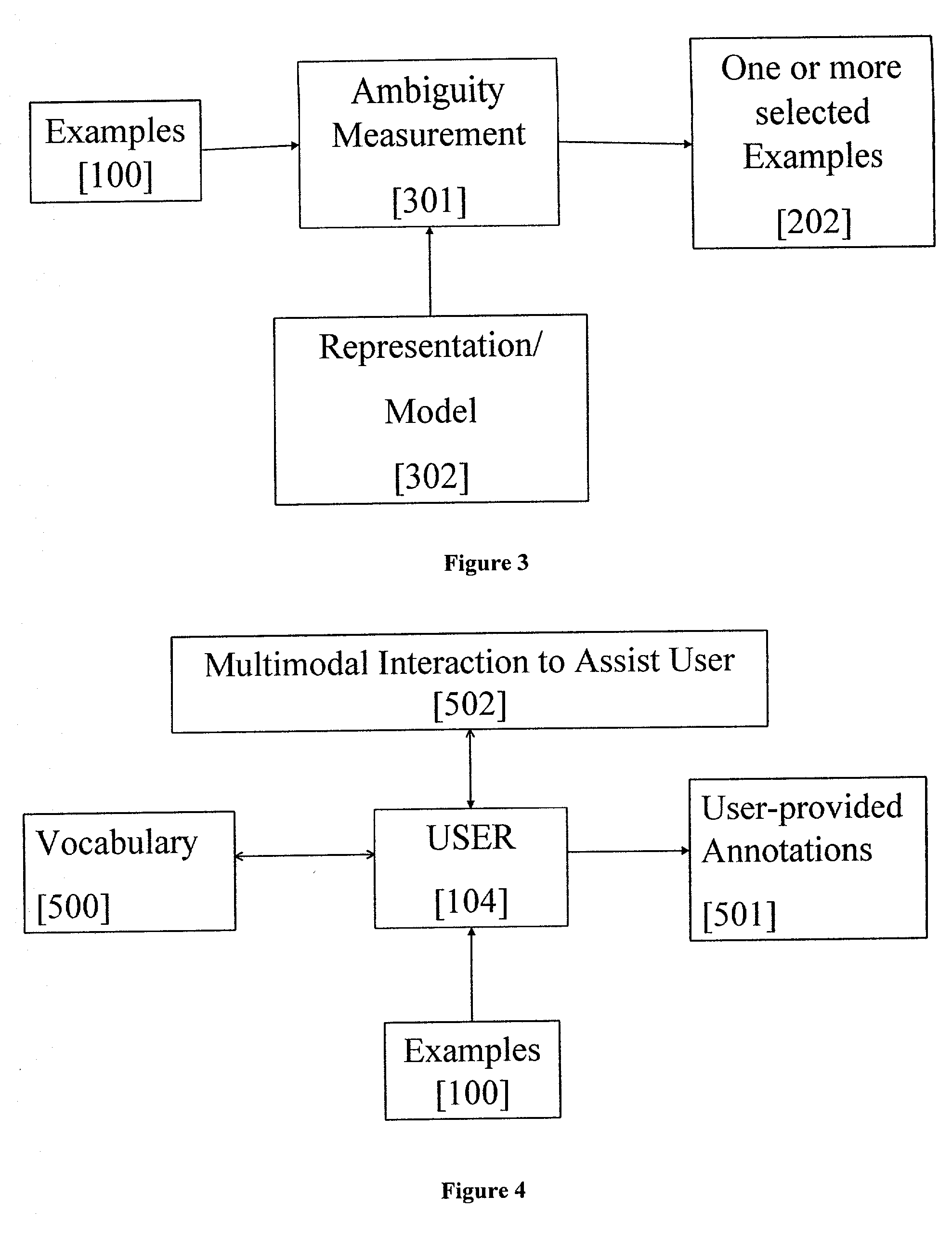 Method and apparatus for active annotation of multimedia content