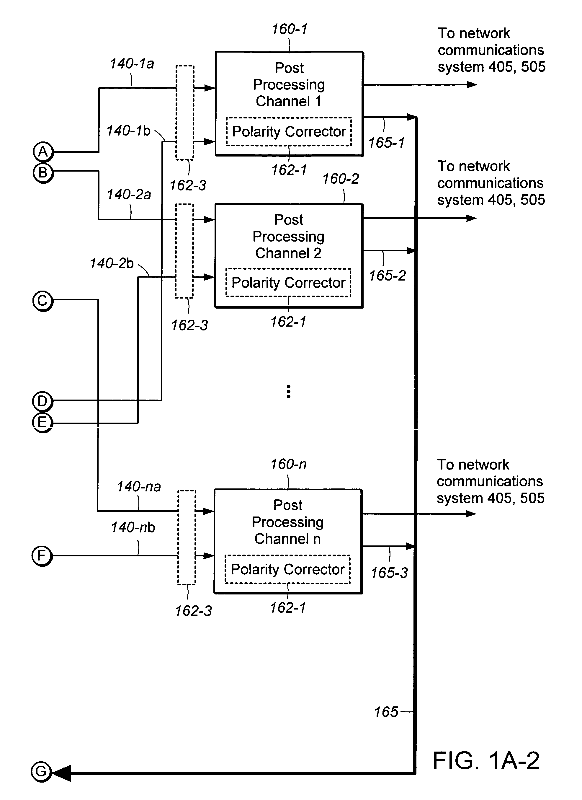 Multi-channel DPSK receiver