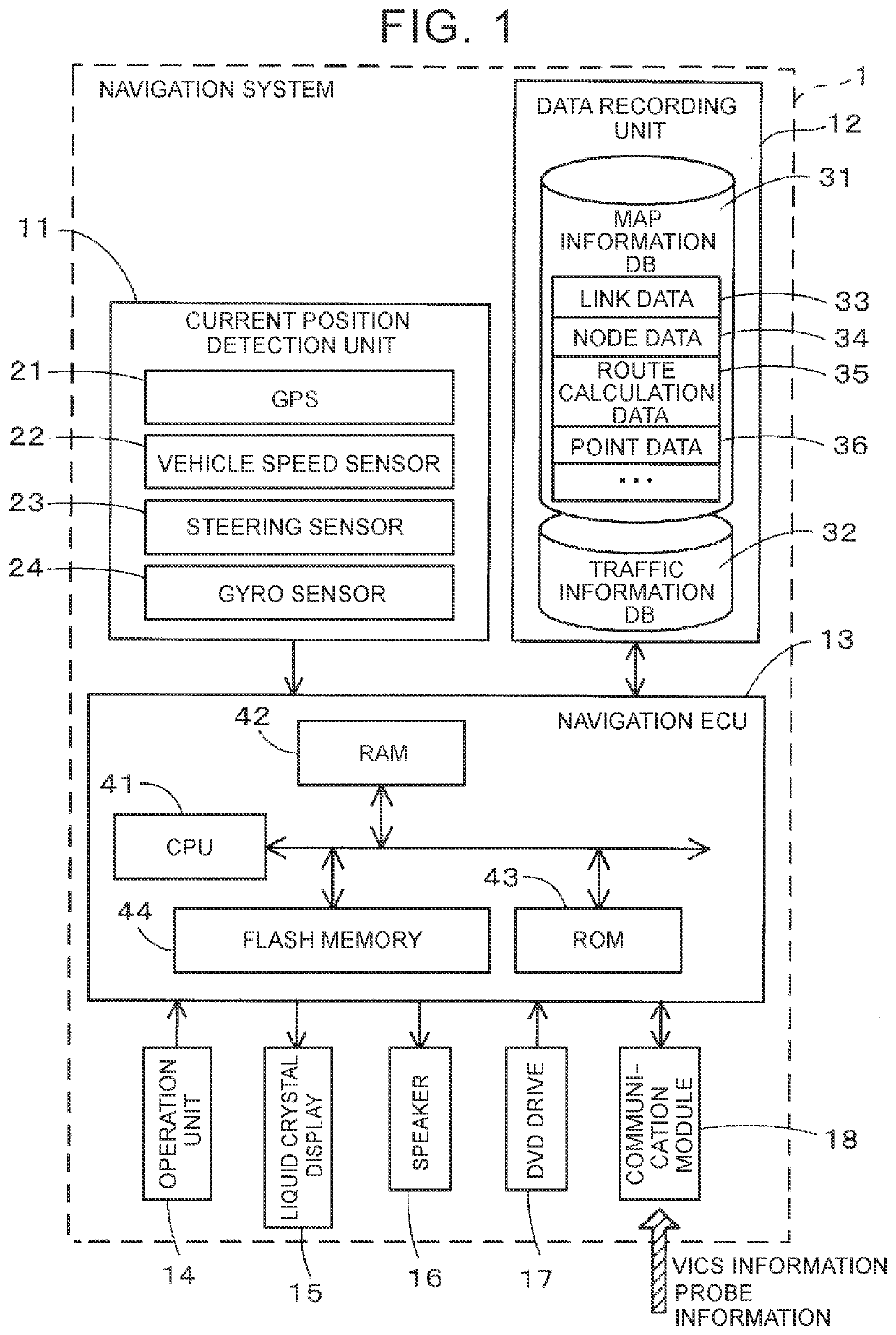 Driving support system and computer program