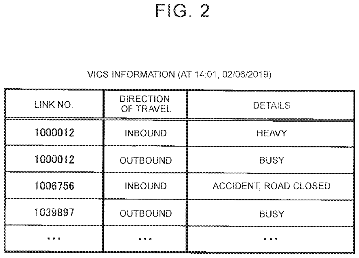 Driving support system and computer program