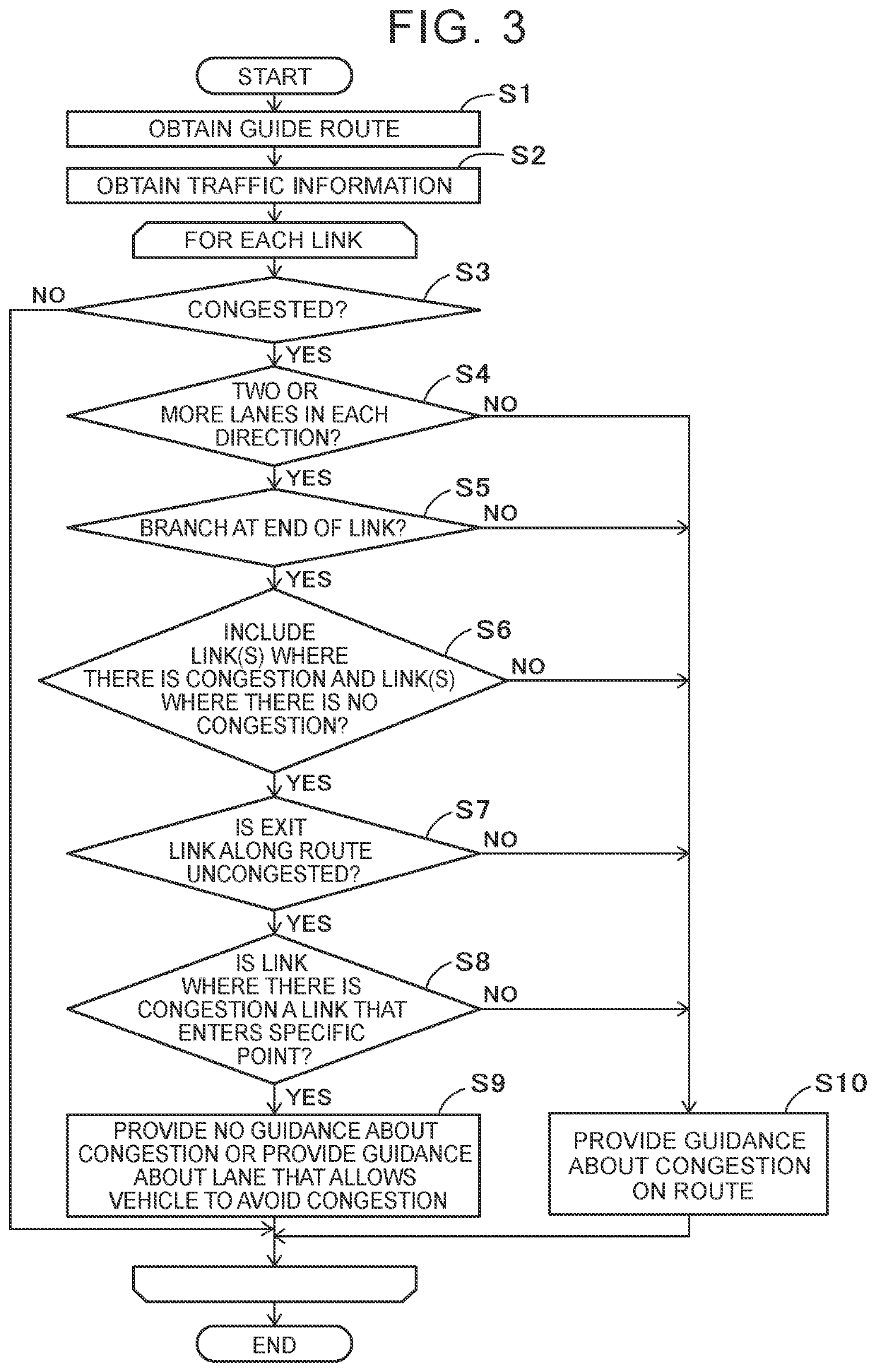 Driving support system and computer program