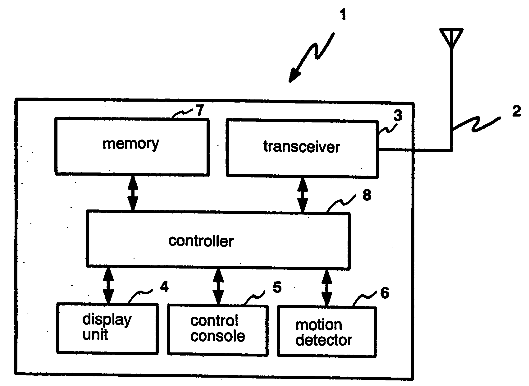 Mobile telephone set having the capability to quickly select optimum base station