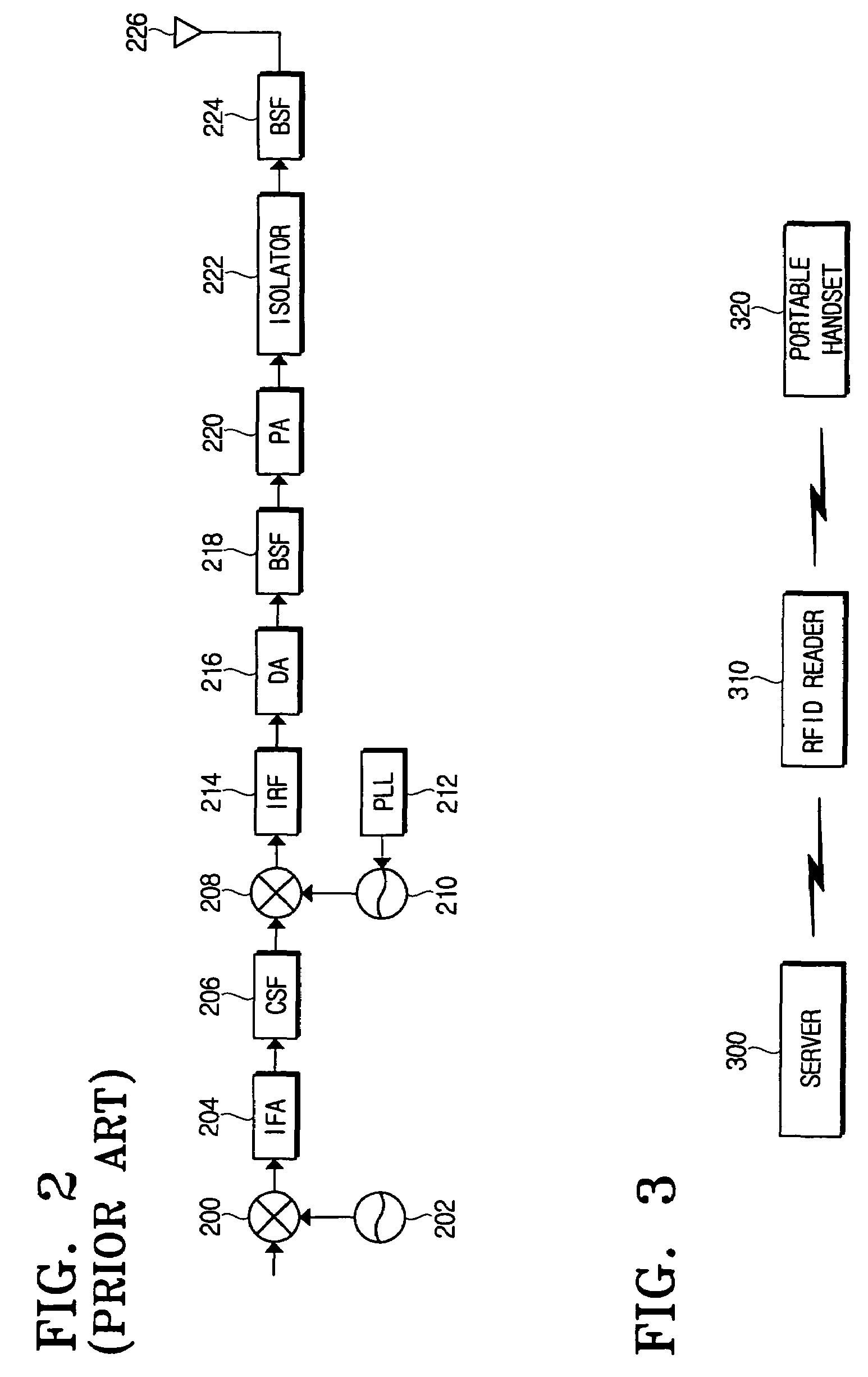 Portable handset having a radio frequency identification(RFID) function and method using the same