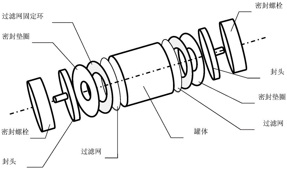 Hemoperfusion Devices for Experimental Animals