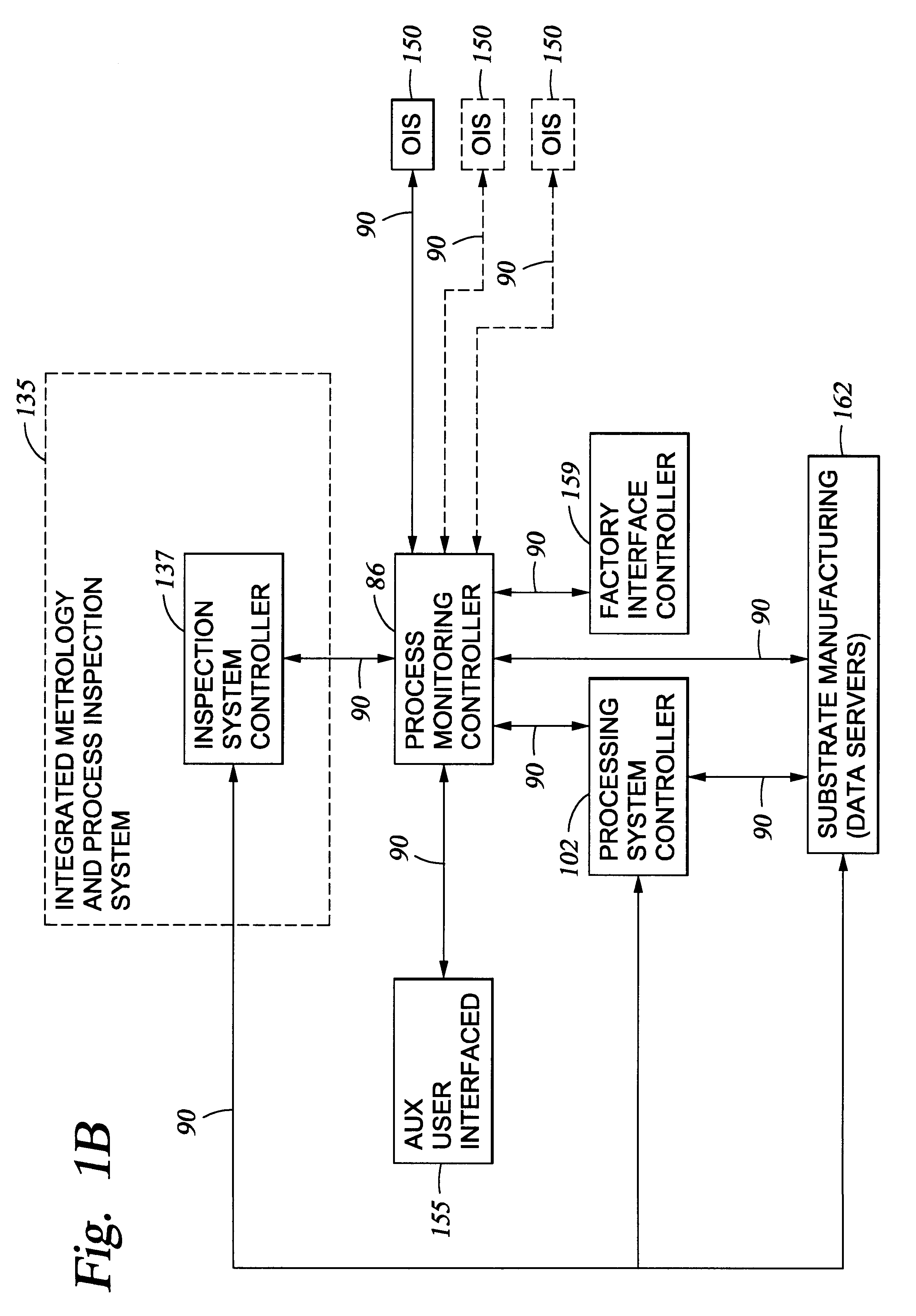 Method and apparatus for substrate surface inspection using spectral profiling techniques