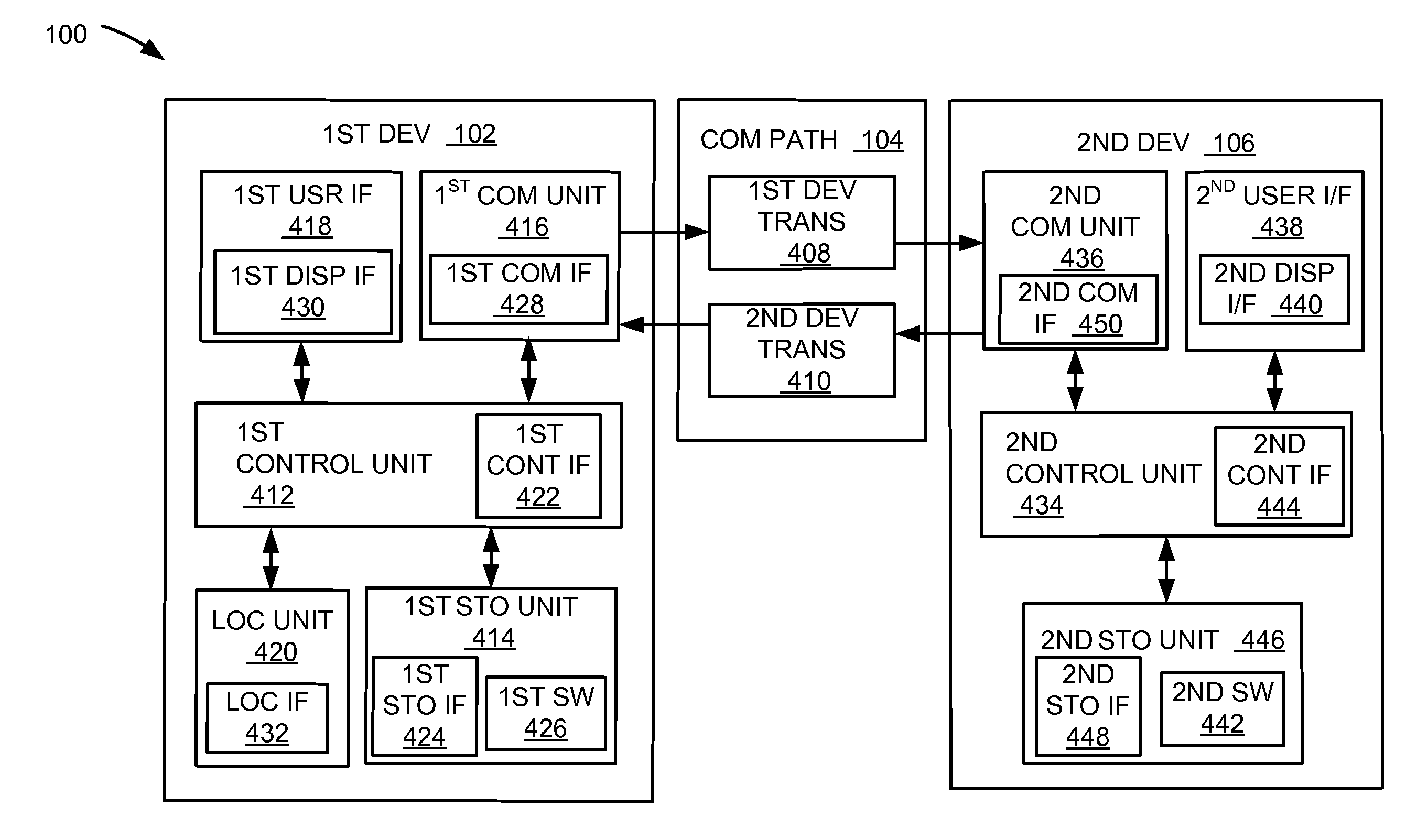 Communication system with identification management and method of operation thereof