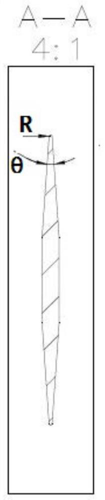 A method for evaluating the FOD resistance of aeroengine blades