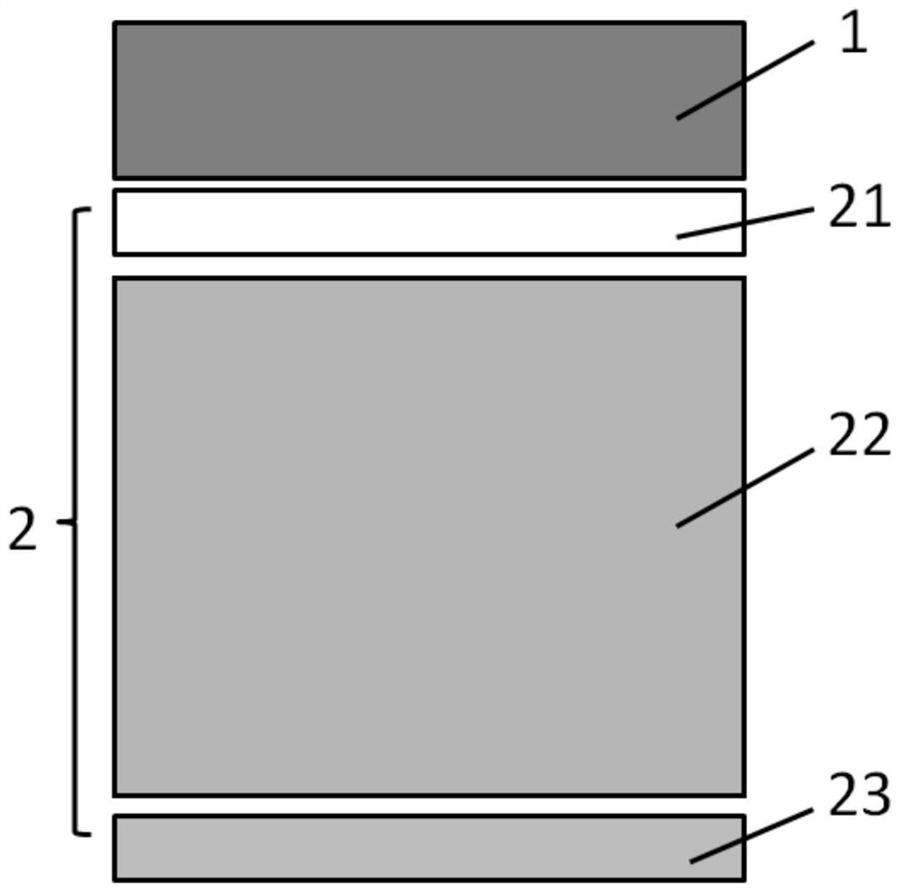 Lightweight interior material for automobile rear cover and preparation method of lightweight interior material