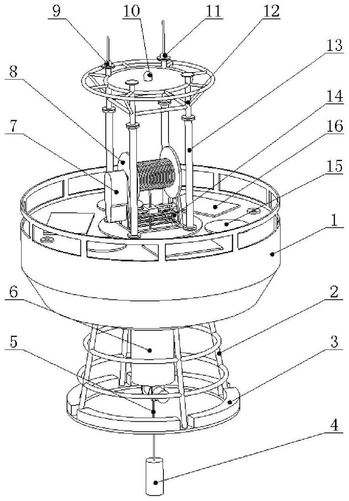 Monitoring device for mooring buoy with winch and position control method thereof