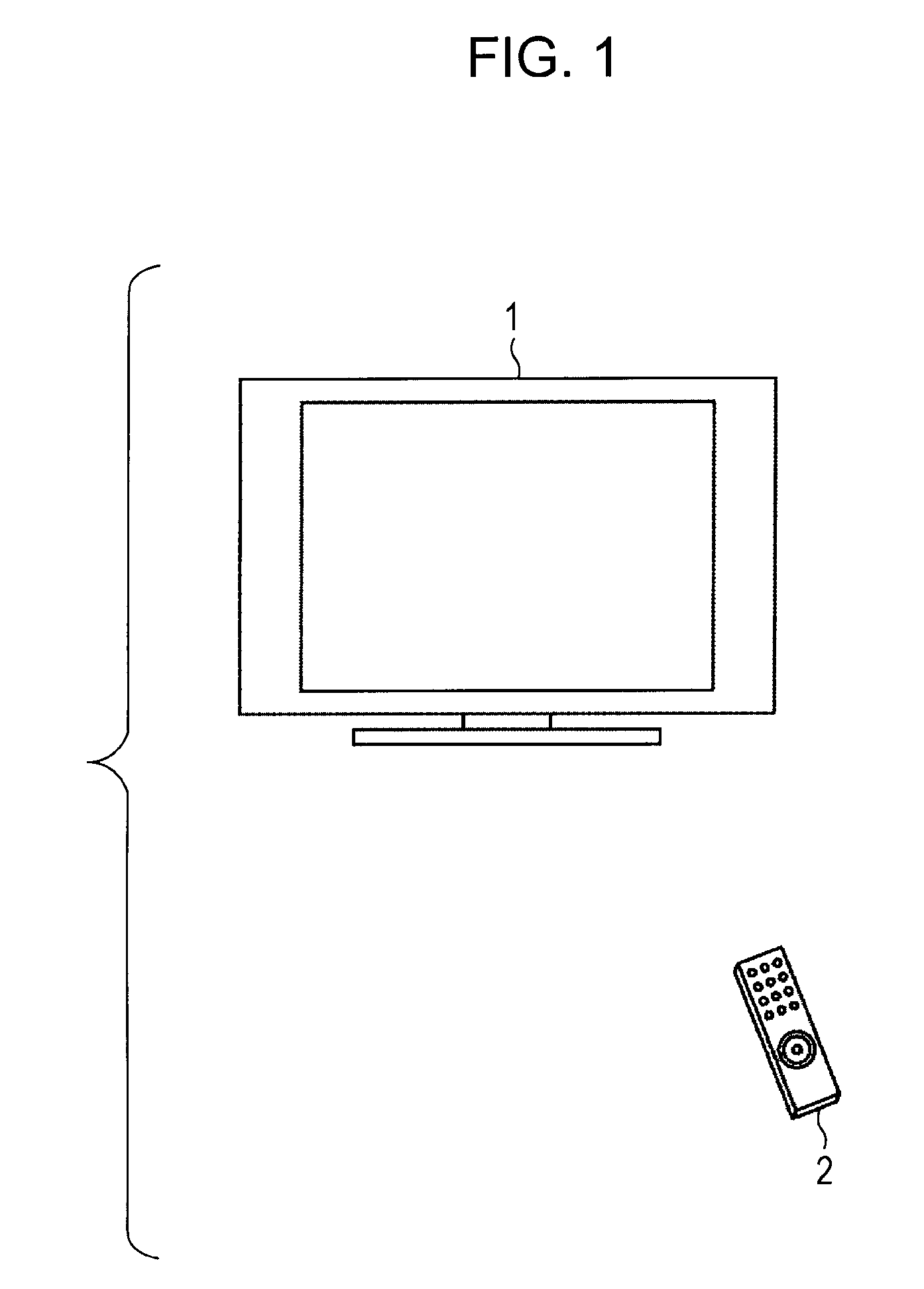 Apparatus, method, and program for display control