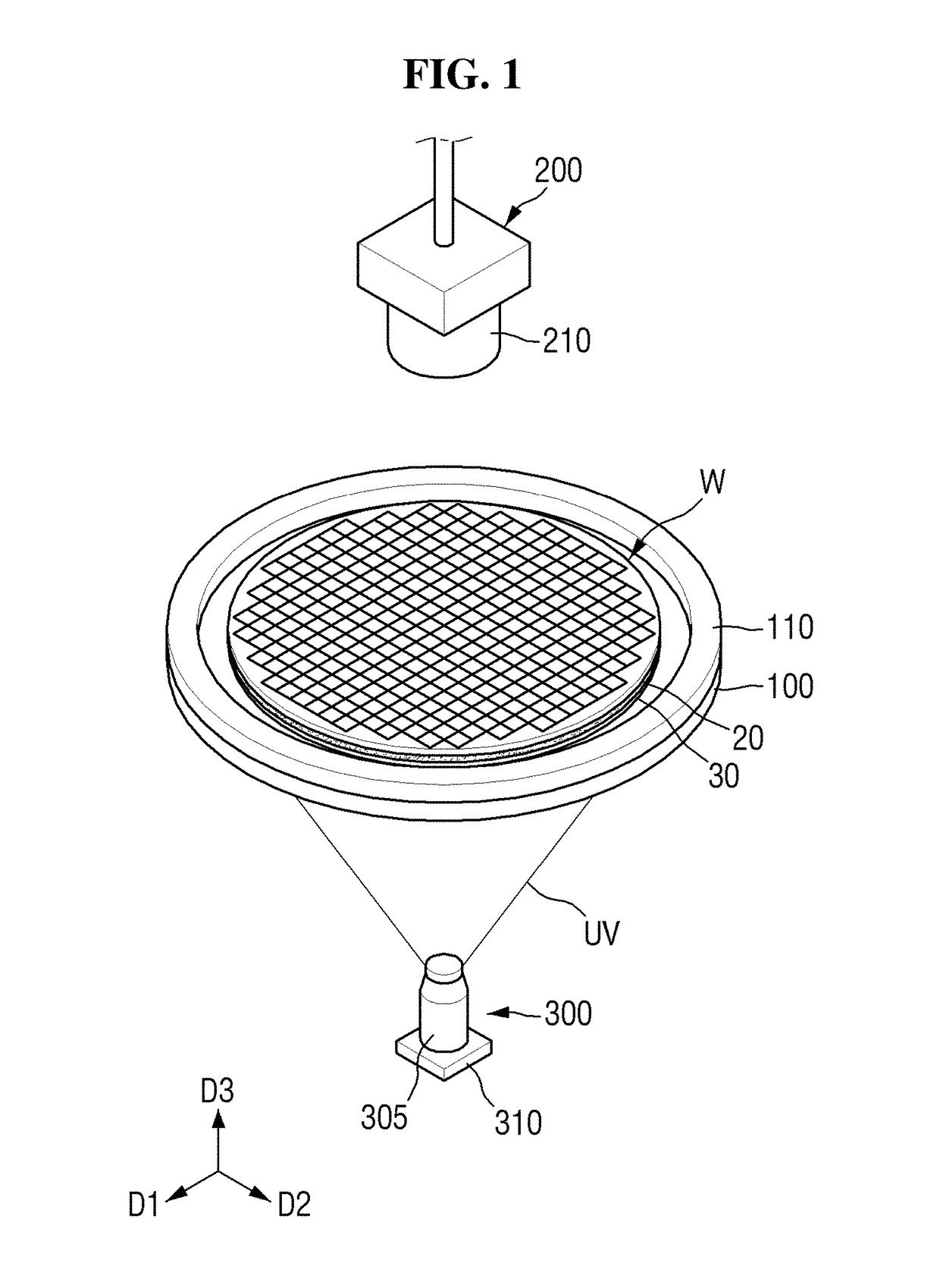 Semiconductor manufacturing apparatus and method of manufacturing semiconductor device using the same