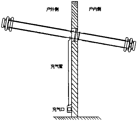 An inflatable UHV DC wall bushing