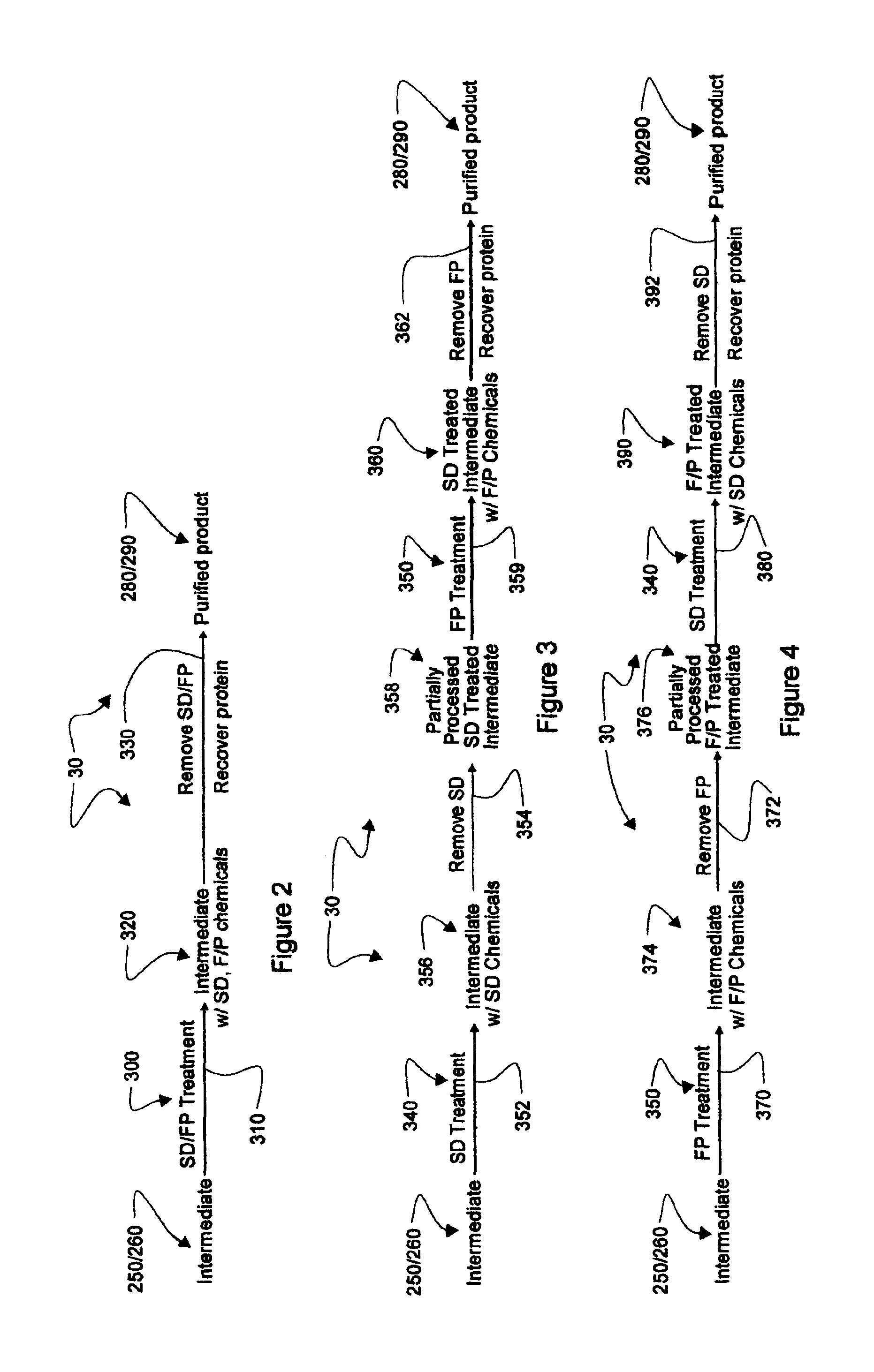 Augmented solvent/detergent method for inactivating enveloped and non-enveloped viruses