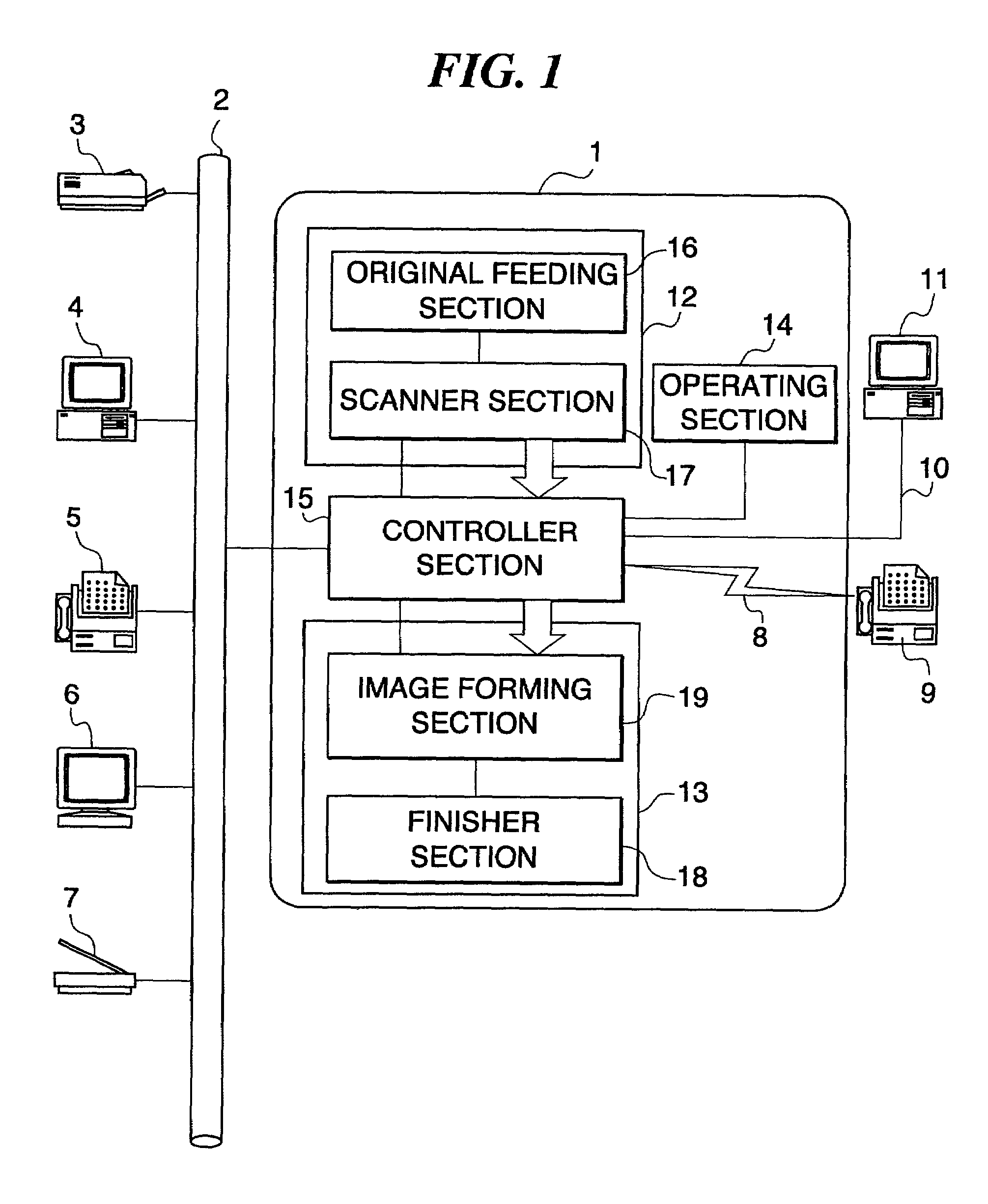 Image forming apparatus and control method for rotating image data based on sheet type and orientation