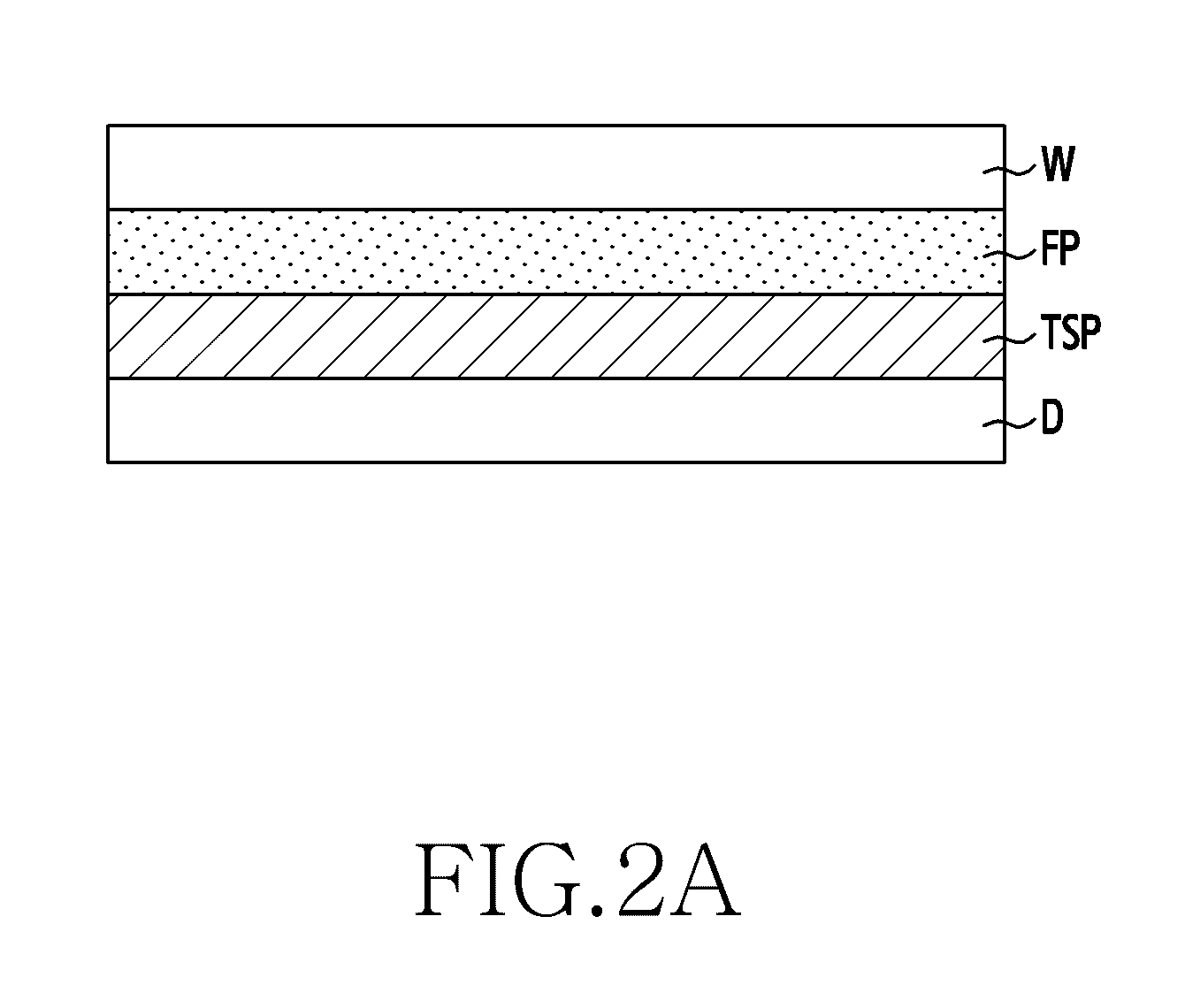 Electronic device with touch sensor and driving method therefor