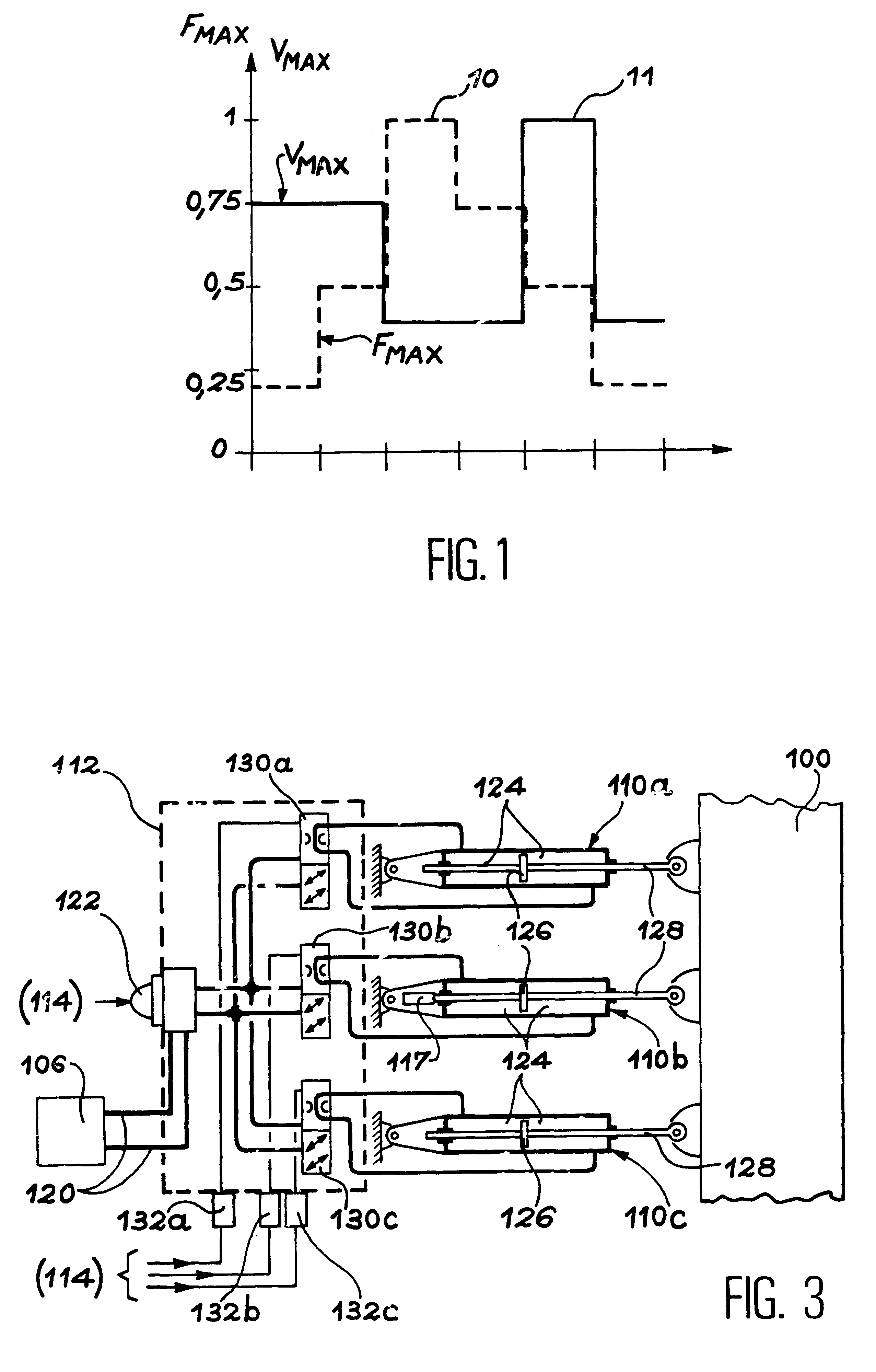 Process and control system for an aircraft control surface actuated by multiple hydraulic jacks and with modular power