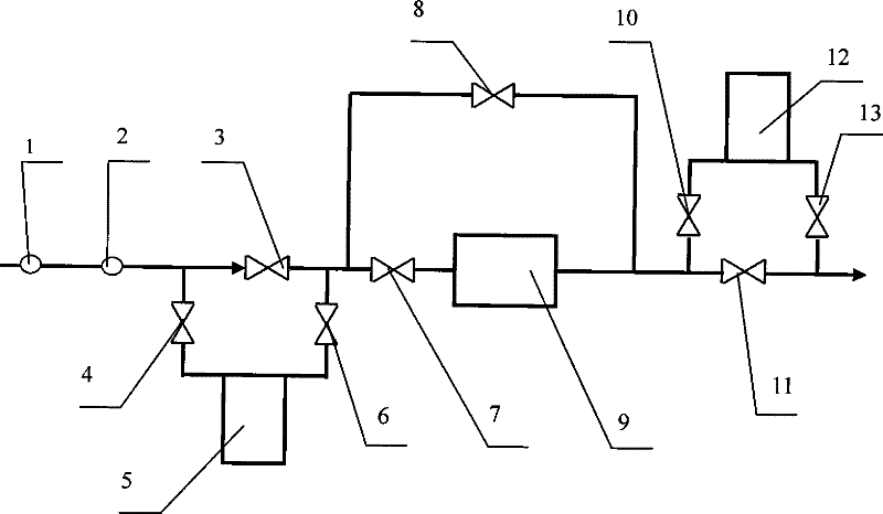 Oil-mixing isolated system and use method