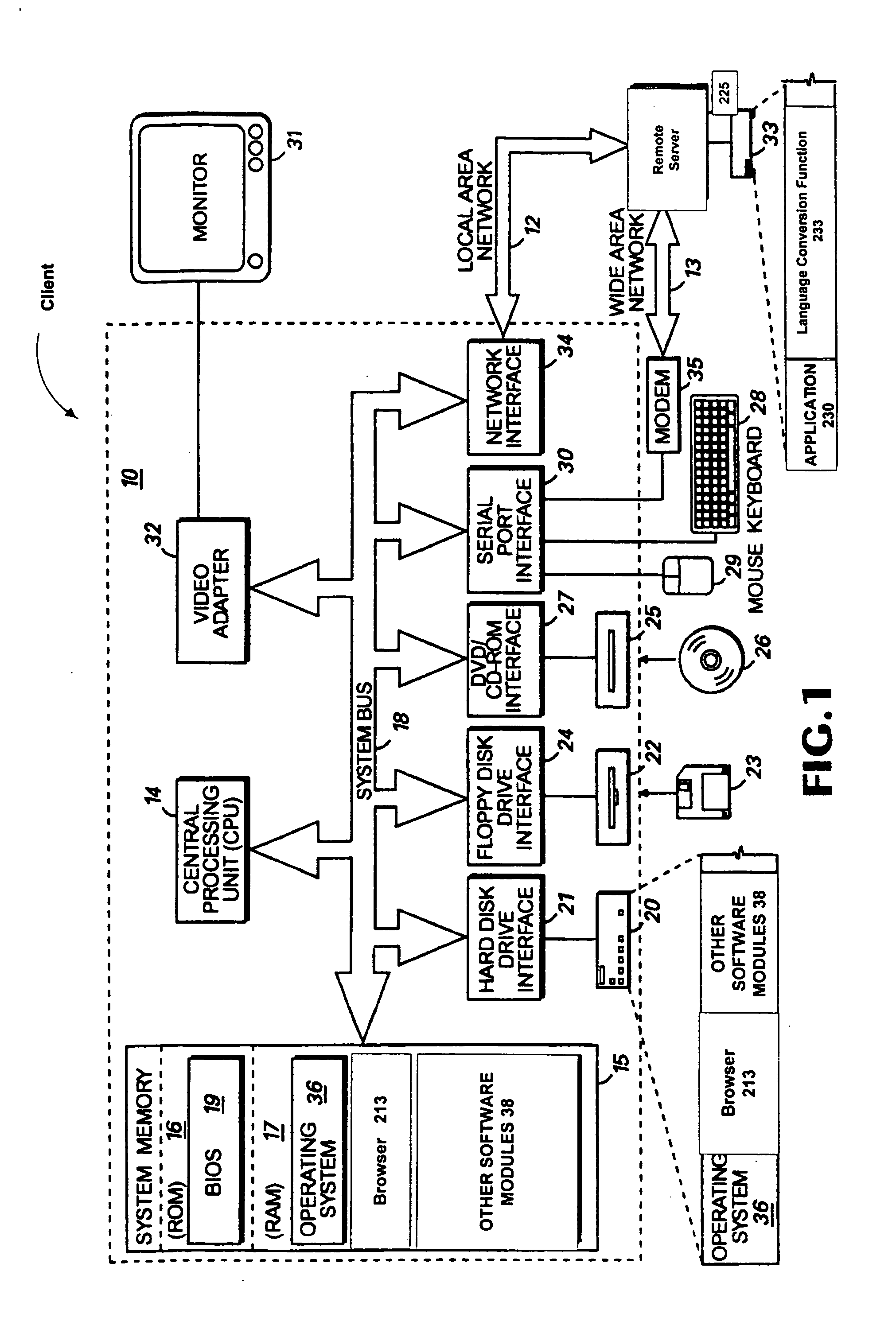 System and method for providing language localization for server-based applications