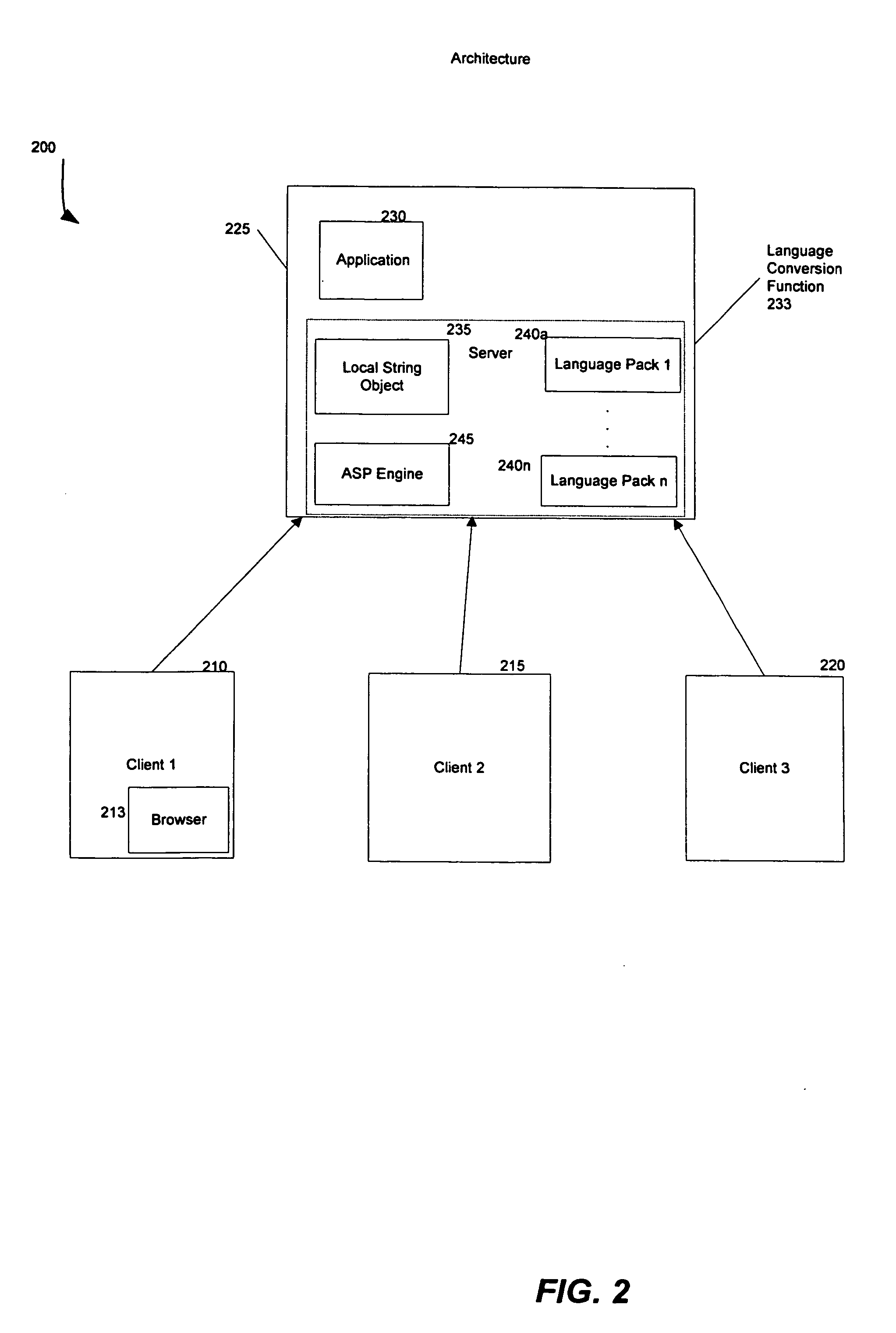 System and method for providing language localization for server-based applications