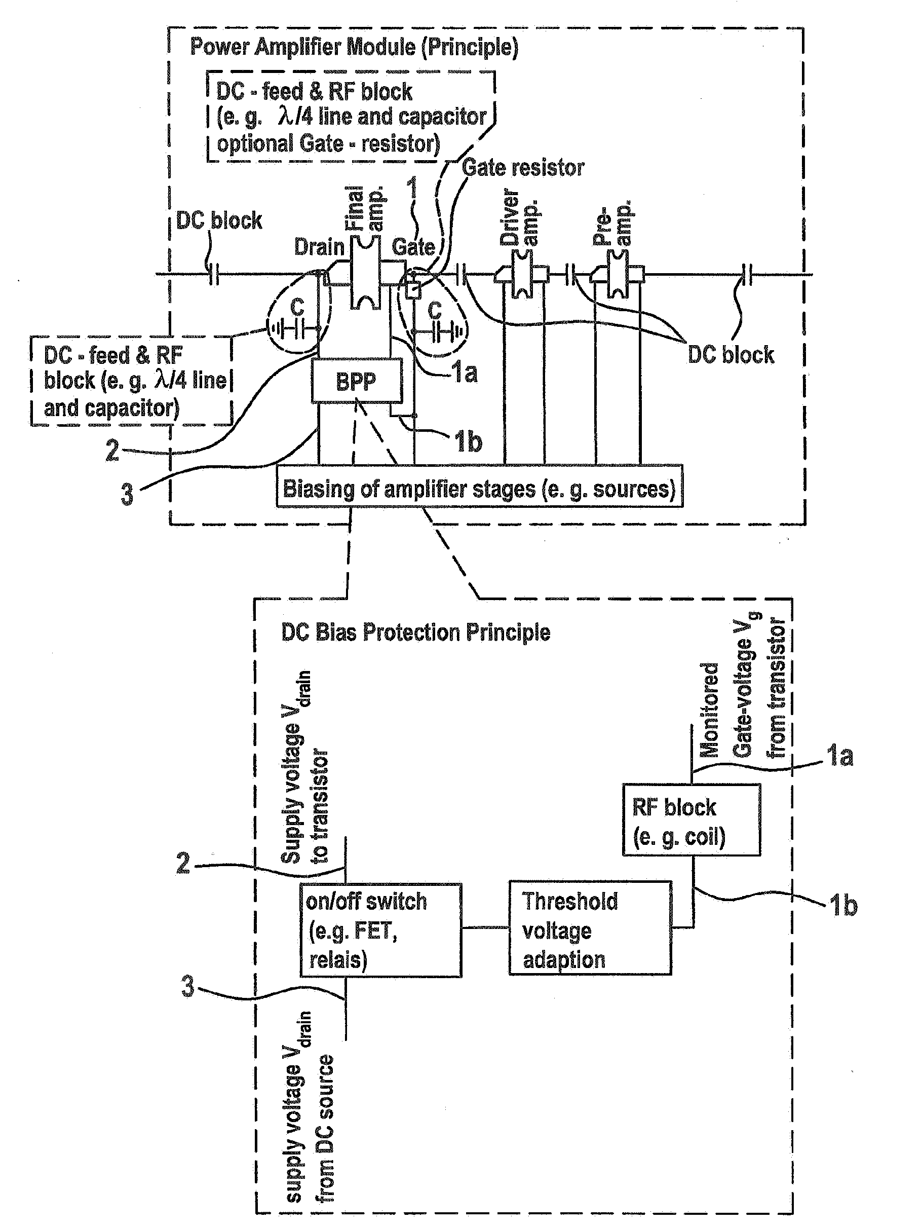 Power amplifier bias protection for depletion mode transistor