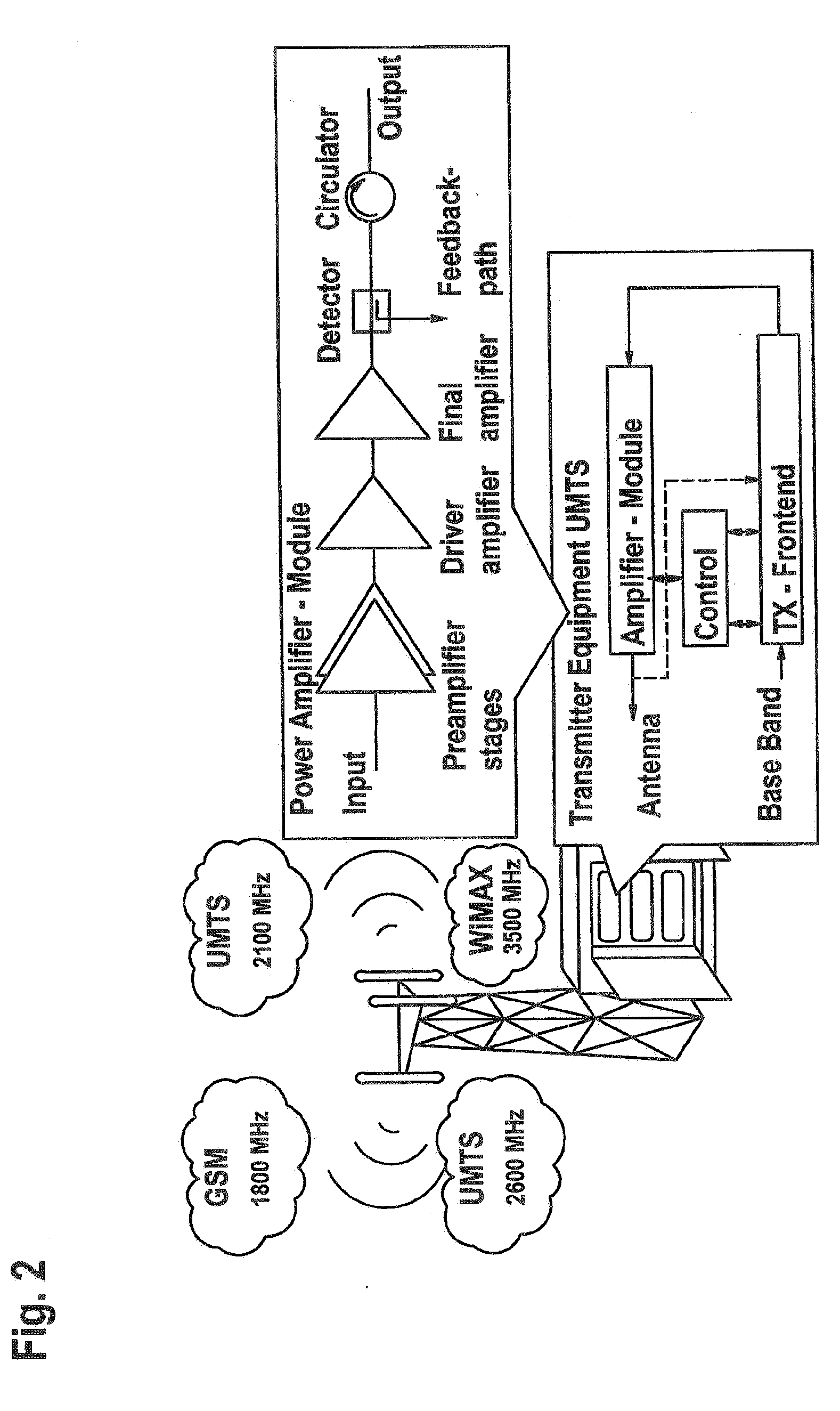 Power amplifier bias protection for depletion mode transistor