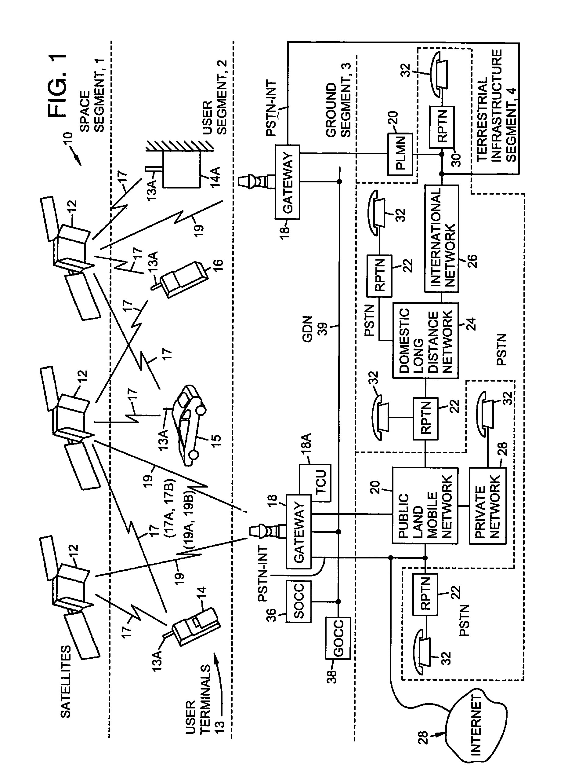 Satellite communication system employing a combination of time division multiplexing and non-orthogonal pseudorandom noise codes and time slots