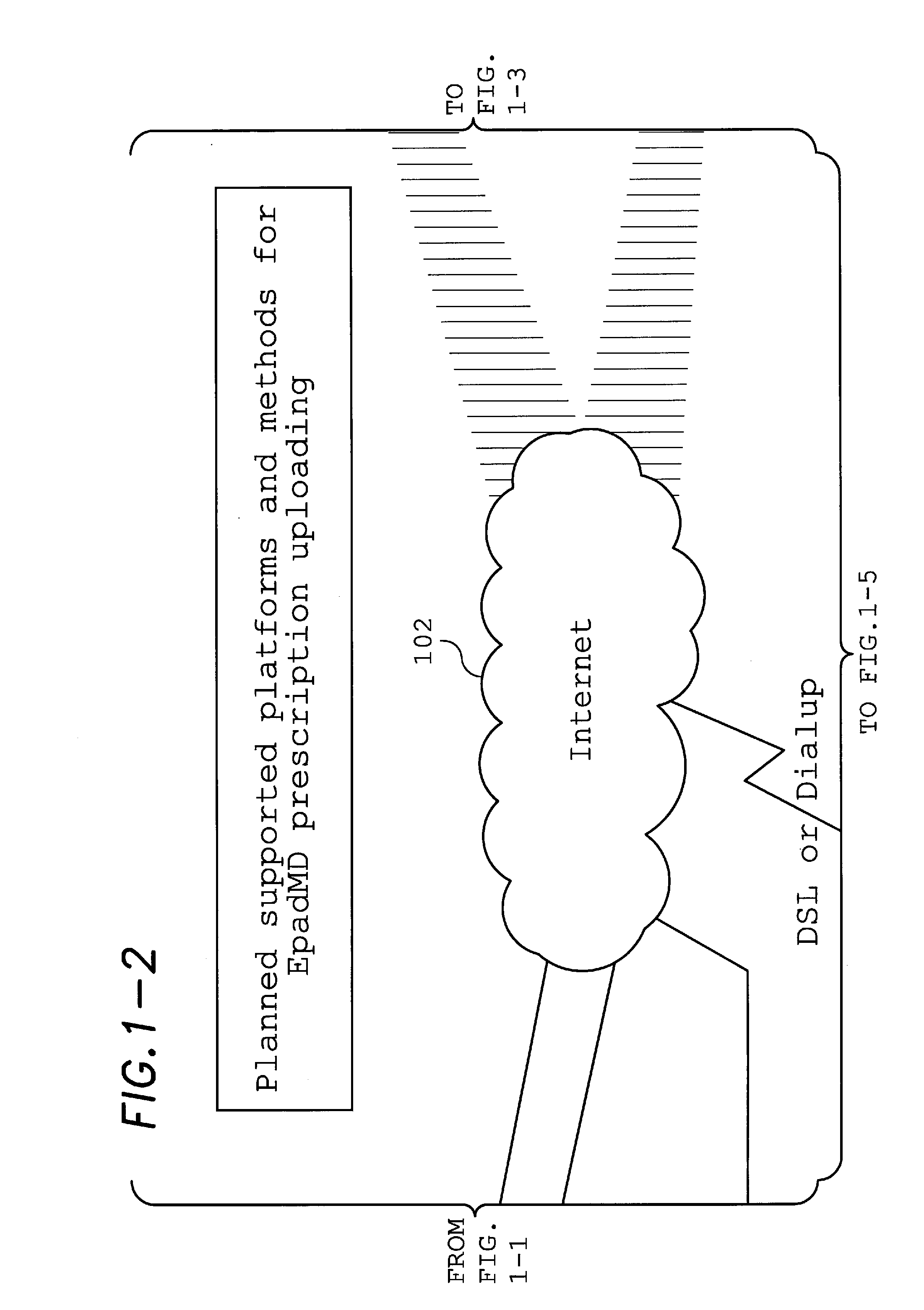 Wireless electronic prescription scanning and management system