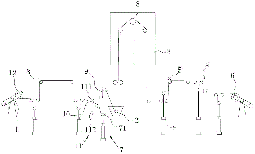 Production process and device of a thin prepreg