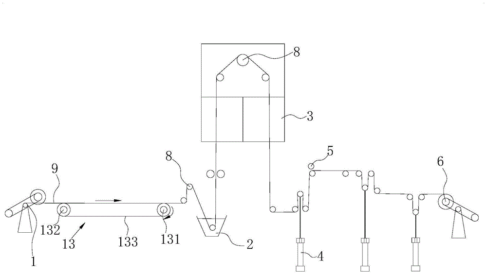 Production process and device of a thin prepreg