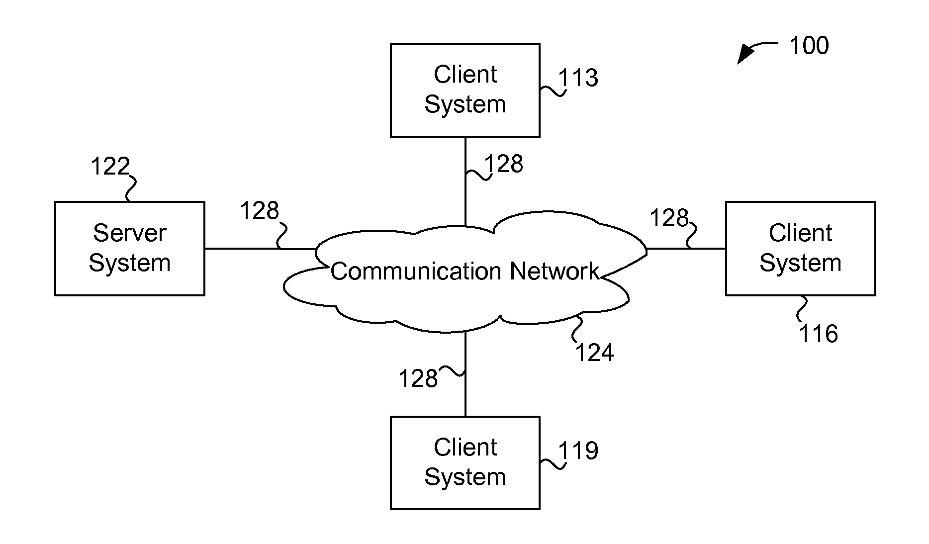Techniques and System to Monitor and Log Access of Information Based on System and User Context Using Policies