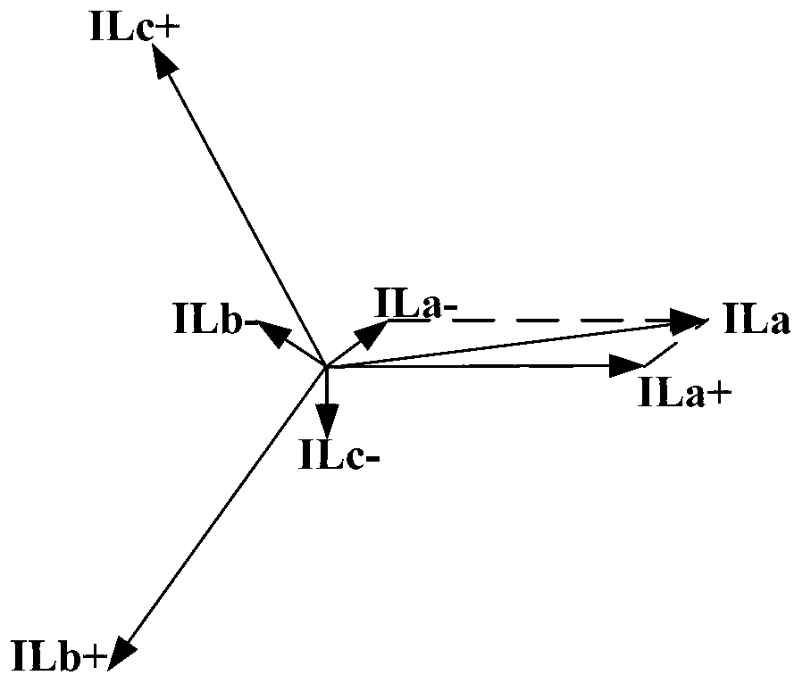 Three-single-phase-three-wire-system parallel APF/SVG device