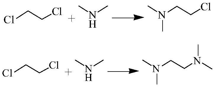 Self-binding acid integrated production method of n,n-dimethylchloroethylamine and tetramethylethylenediamine