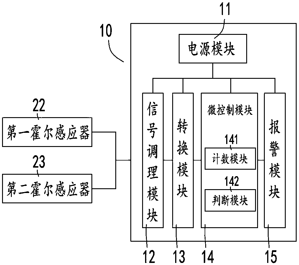 Signal acquisition and processing system for monitoring chain rupture of mining scraper conveyor
