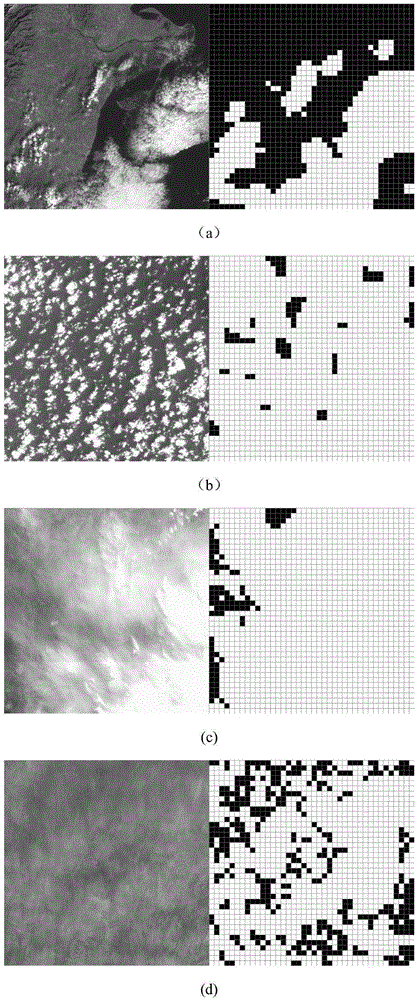 Satellite remote sensing image cloud amount calculation method on the basis of random forest