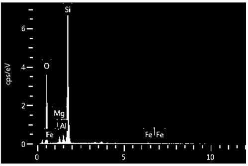 Method for preparing white mixed nanometer silicon material by using red attapulgite clays