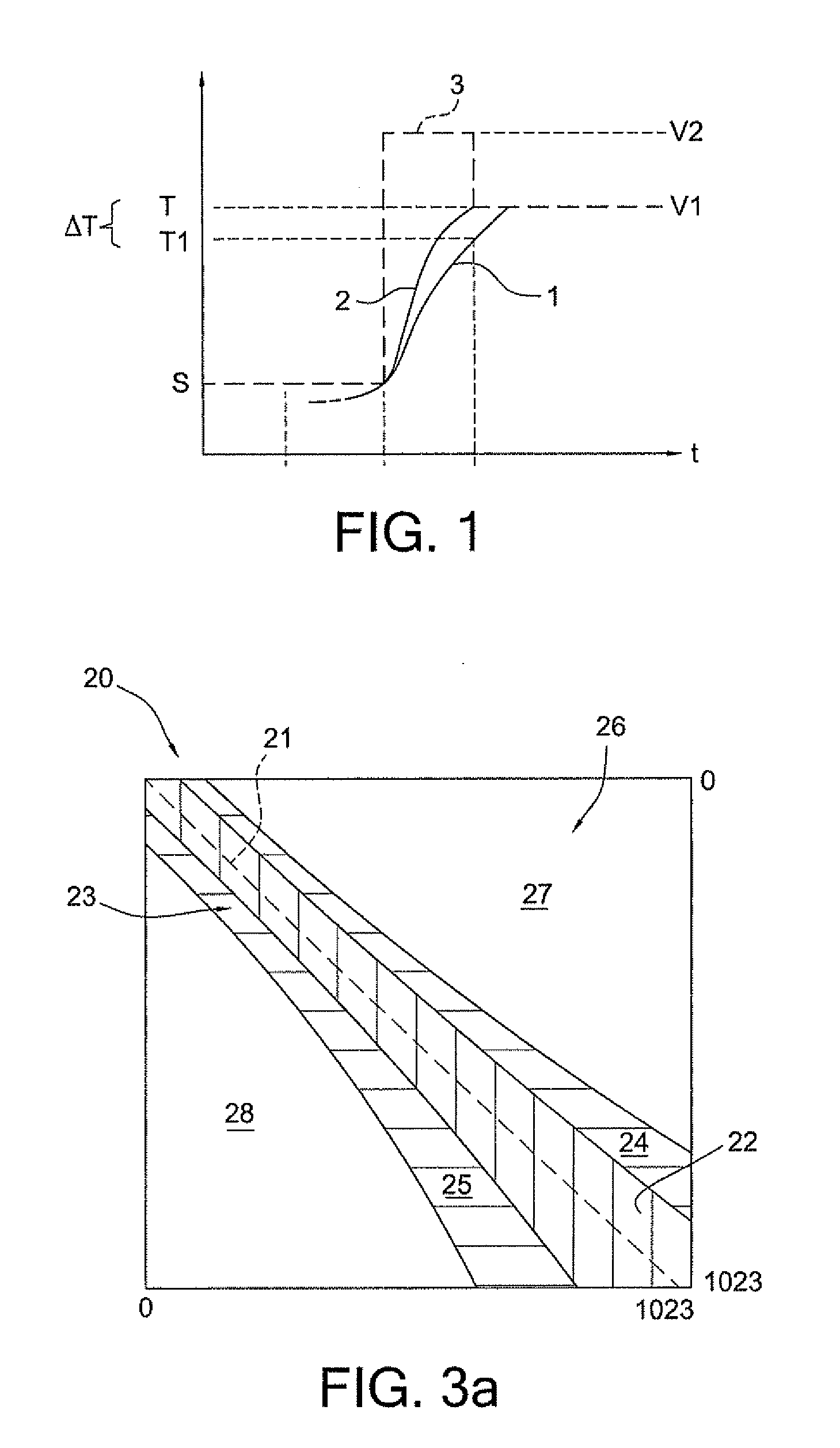 Devices and methods for reducing artefacts in display devices by the use of overdrive
