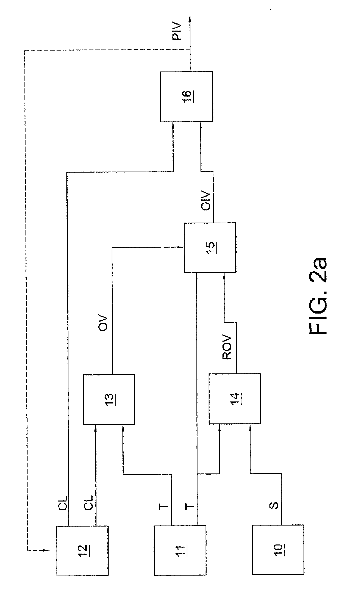 Devices and methods for reducing artefacts in display devices by the use of overdrive