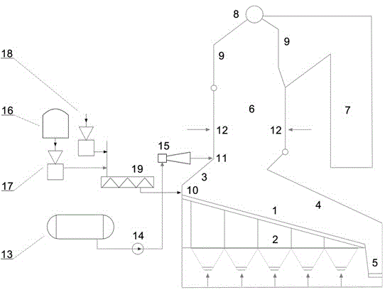 Common treatment hazardous waste combustion system of grate-fired furnace and method thereof