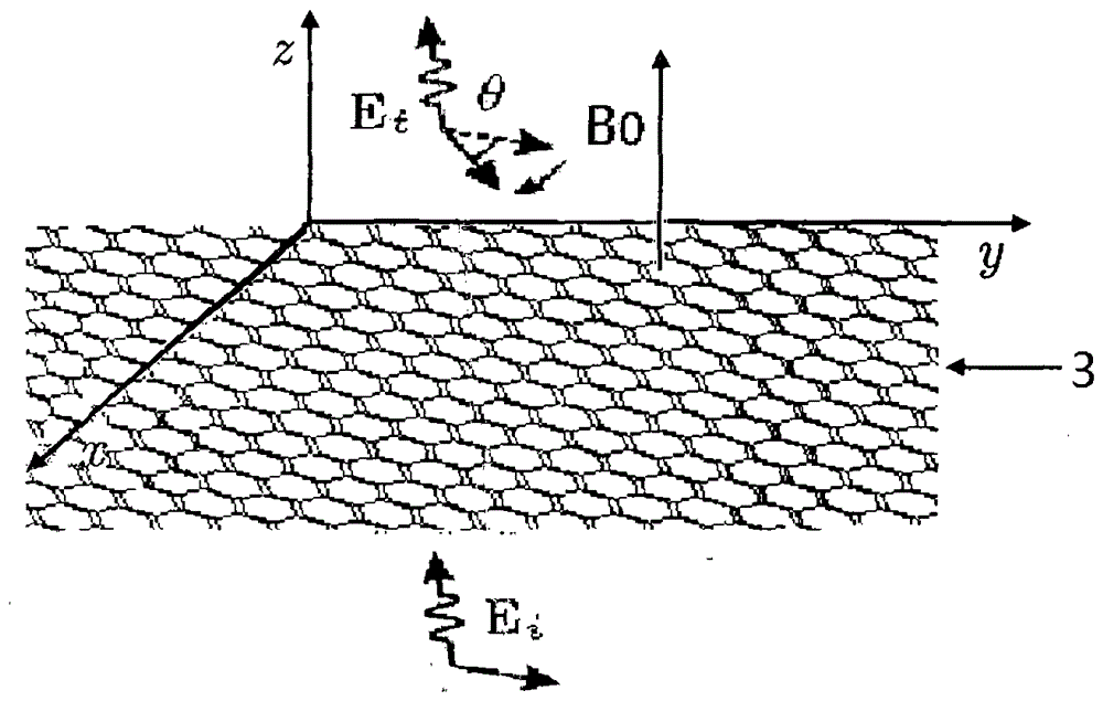 A novel graphene-based isolator