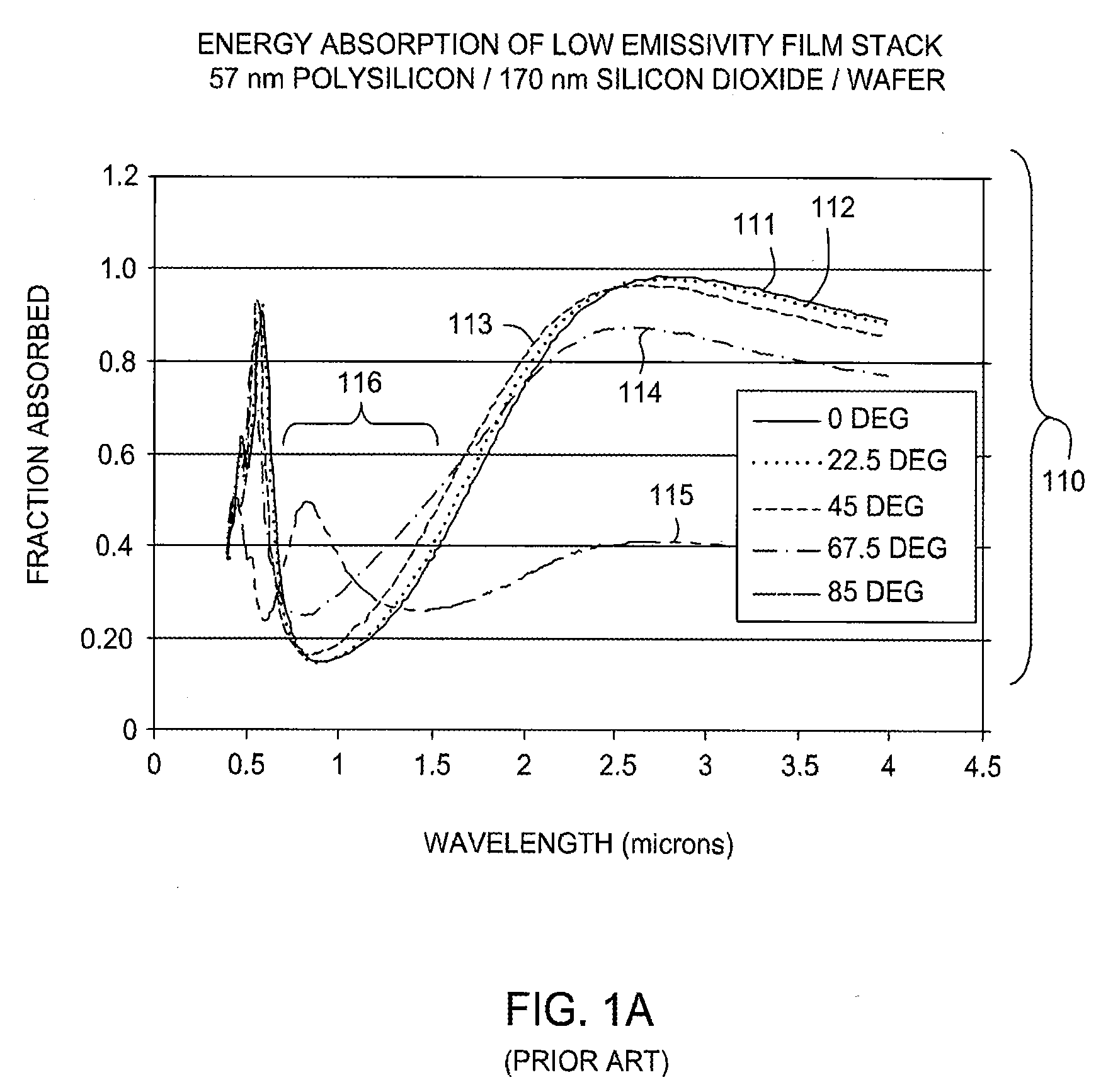 Method and Apparatus for Reducing Patterning Effects on a Substrate During Radiation-Based Heating