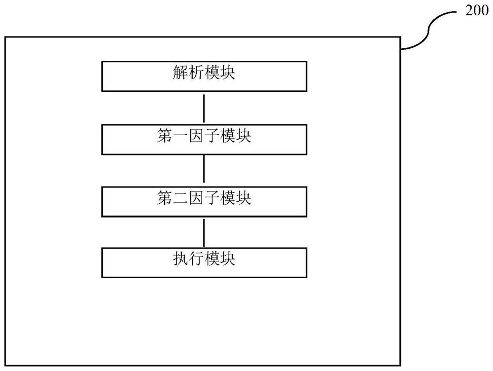 Deep convolutional neural network quantization method, system and device, and storage medium