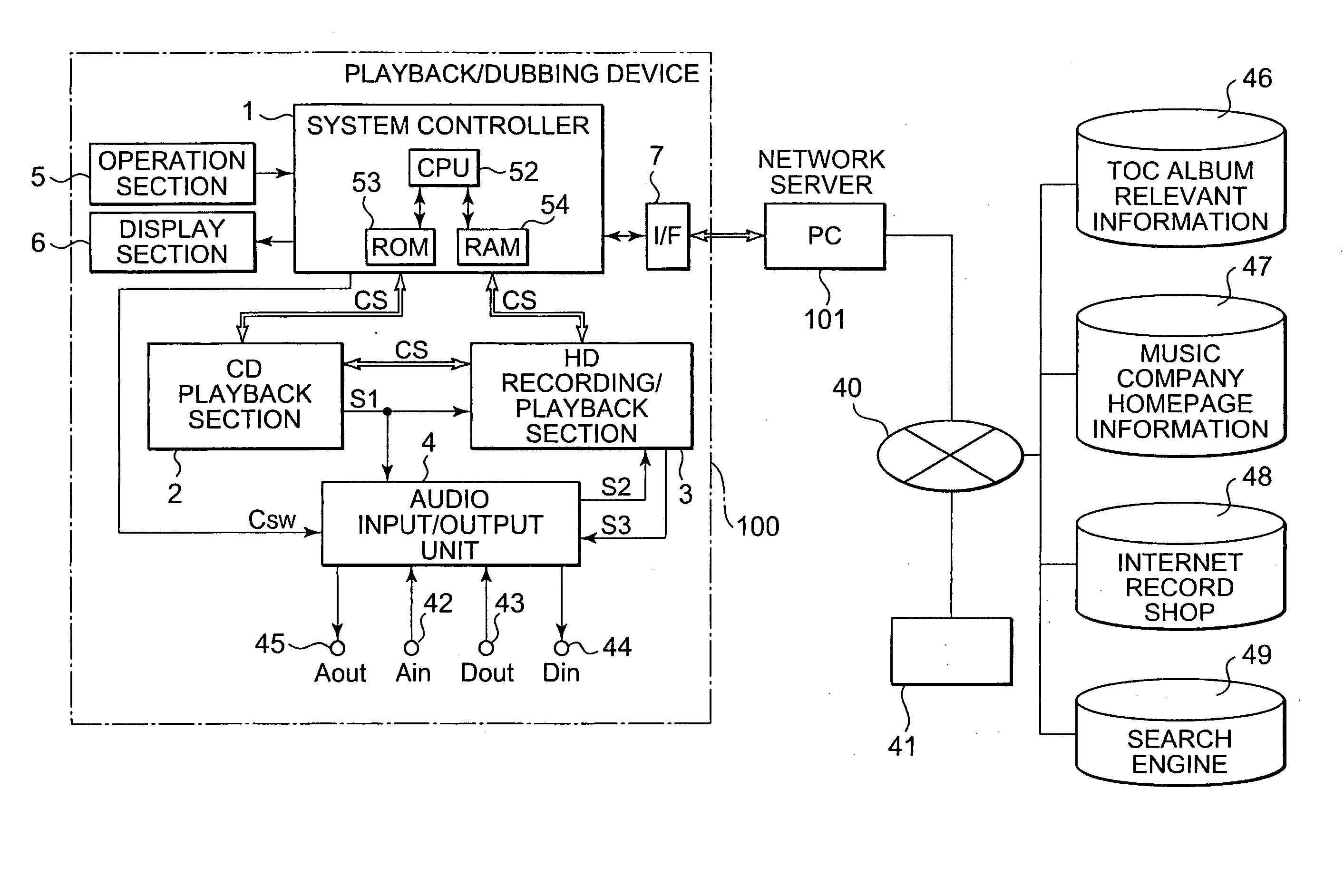 Media information search apparatus and media information search method