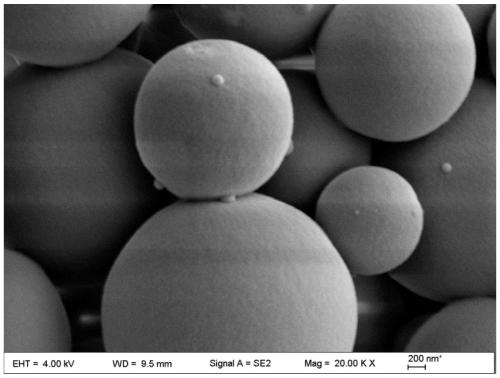 A kind of preparation method of yttrium oxide microspheres used in titanium alloy vacuum brazing choke agent