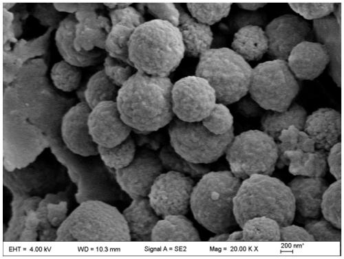 A kind of preparation method of yttrium oxide microspheres used in titanium alloy vacuum brazing choke agent