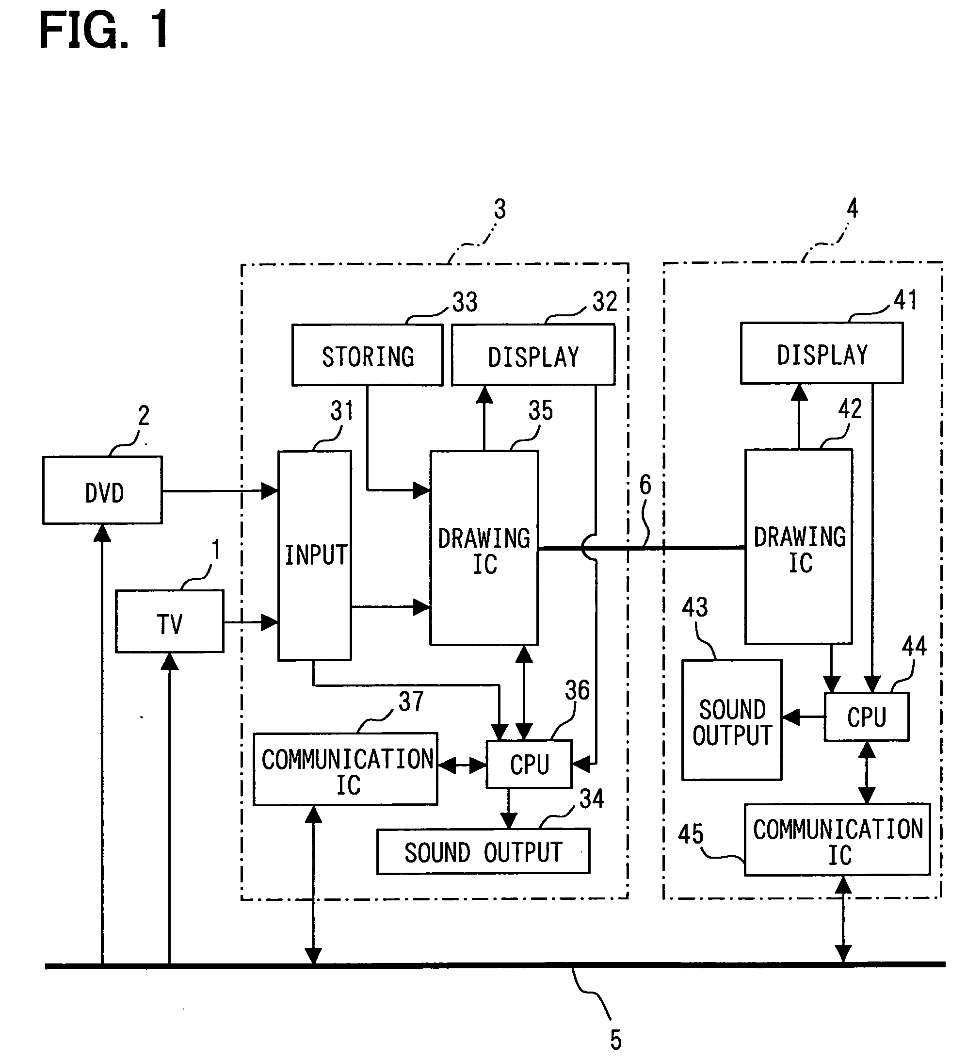 In-vehicle image display system