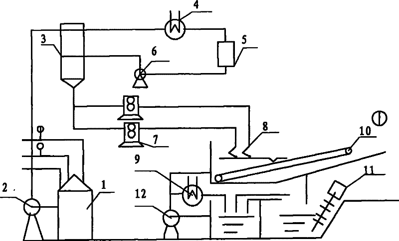 Method for solving polluted environment form coal tar smoke by molding, granulating coal tar under water