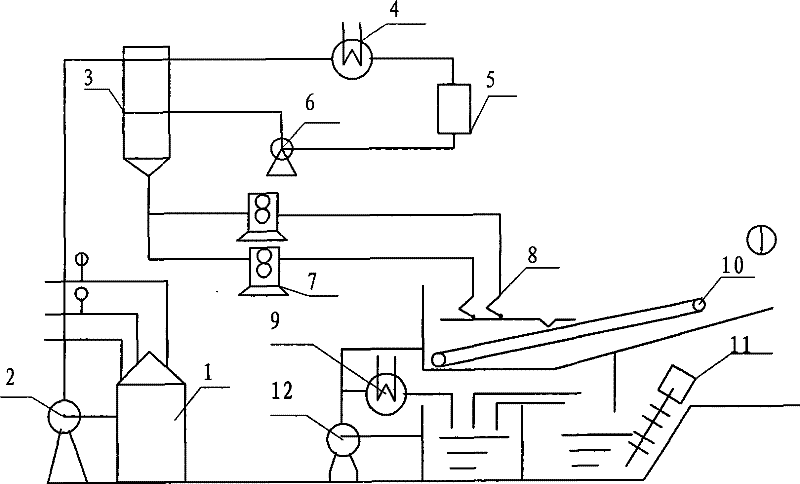 Method for solving polluted environment form coal tar smoke by molding, granulating coal tar under water