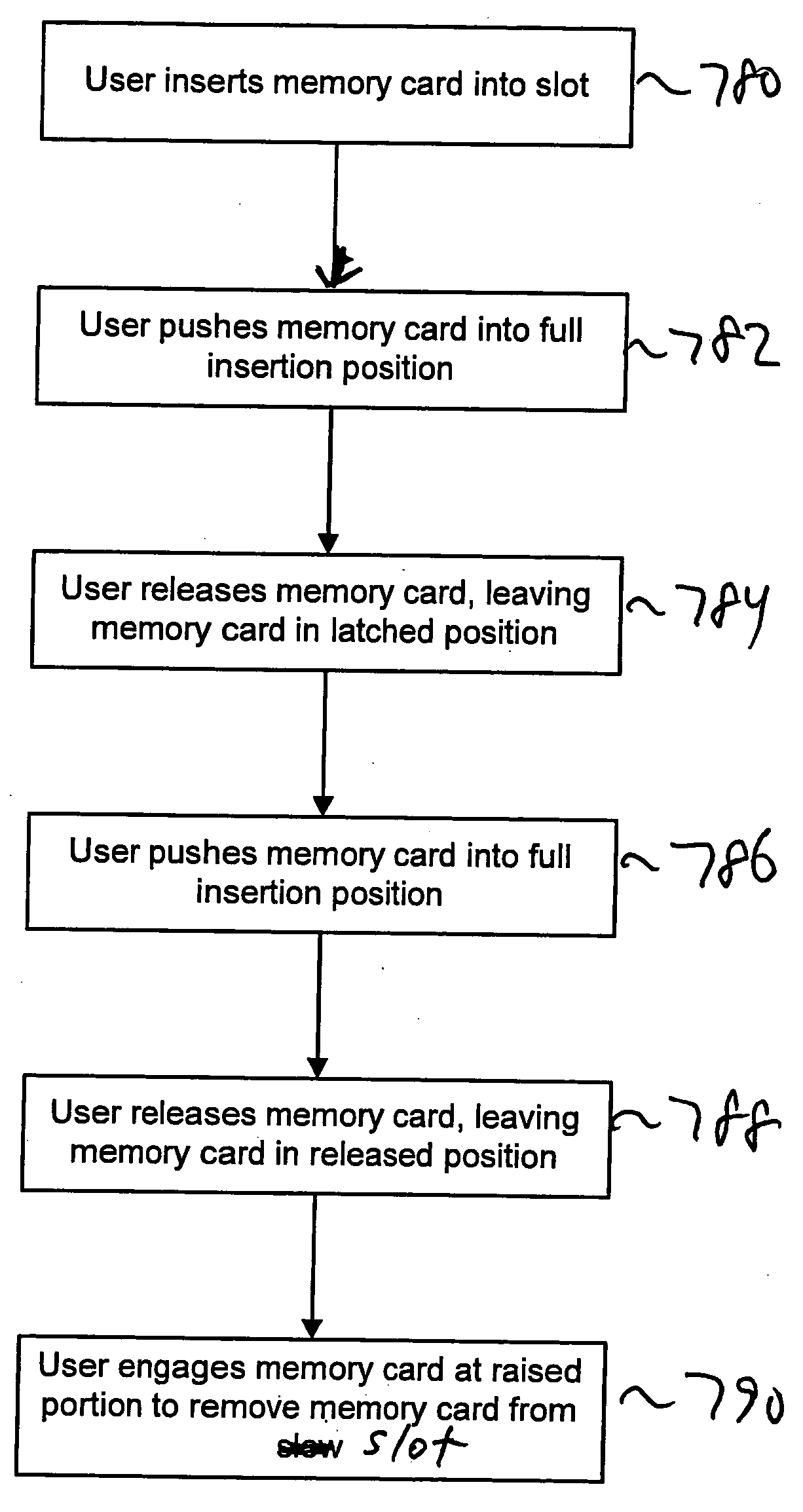 Memory card with and without enclosure